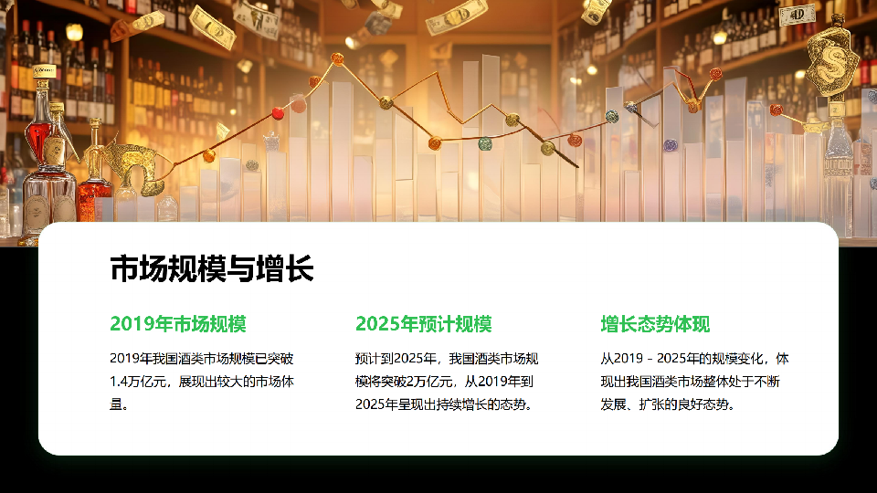 酒水新零售渠道变革与消费趋势报告